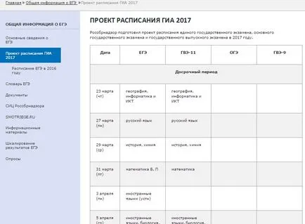 EGE EGE 2017 portal de informare a examenului de stat unificat în 2017