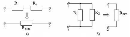 Elementele circuitului