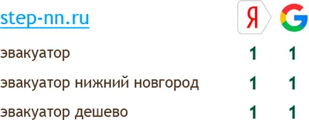 Yandex филтрирате ви-spamny описание и да се отървем от него - и техника chalieva на