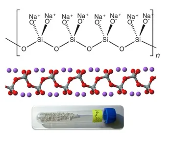 Formula de silicat de sodiu în chimie