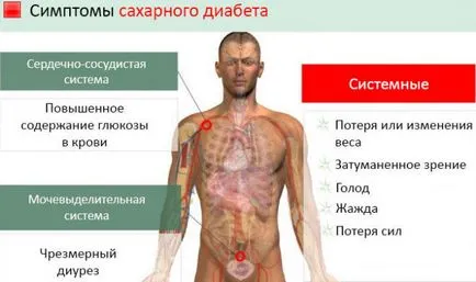 надбъбречна хиперплазия при възрастни