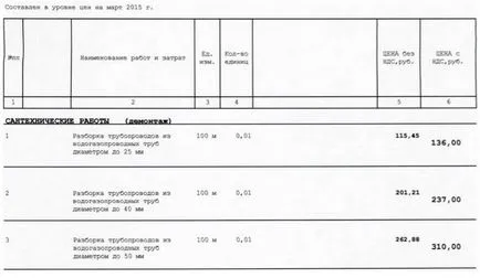 Megfelelő előkészítés az árlista a szolgáltatások egy szolgáltató cég