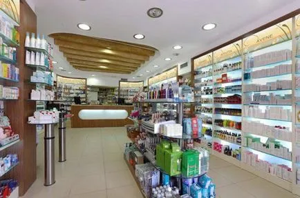 Grecia - farmaciile țară