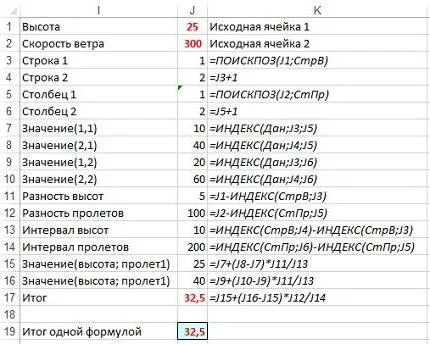 Interpolării în caracteristici Excel, proceduri și exemple,