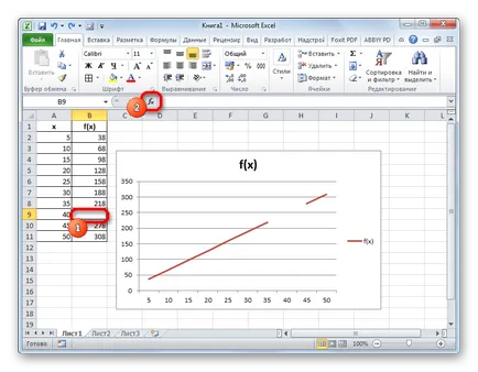 Interpoláció az Excel