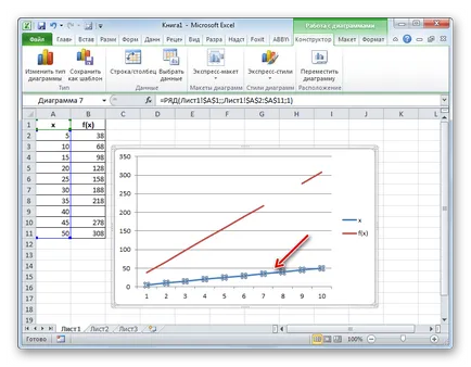 Interpolarea în Excel