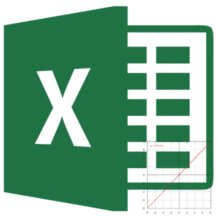 Interpoláció az Excel
