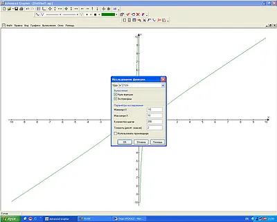 A fejlett Grapher program tanulságait algebra középiskolában, a szociális háló