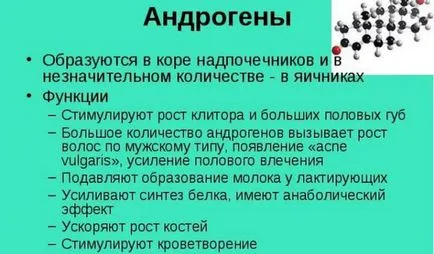 Прекомерното окосмяване по тялото и лицето при жените води, третиране