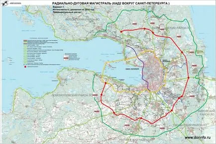 Cad-2 în runda a doua București