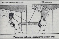 Как се лепят тапети миещи собствени нюанси на технологиите