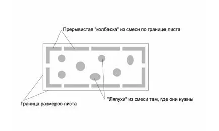 Как да се залепят инструменти пяна, материали, стъпки