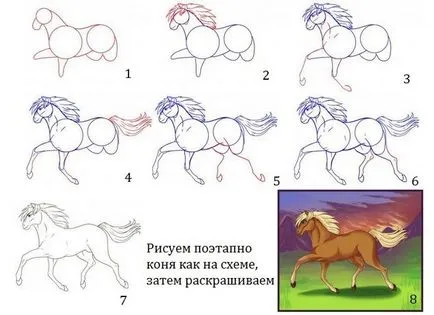 Hogyan kell felhívni a ceruzát top három lovat szakaszokban