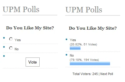 Hogyan szervezzük meg a szavazást, UPM-kutatások