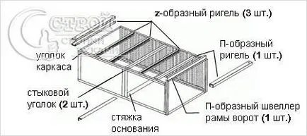 coajă de garaj cu mâinile lor - construiesc caz creion