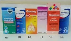 Какво отхрачващо сироп за кашлица по-добри видове, принцип на действие, сиропи за деца и възрастни