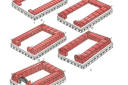 Как да се изгради една печка в дома на изпълнение на зидария, teplomonstr