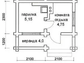 Hogyan építsünk egy szauna egy salakbeton kezeddel kalauz fotó