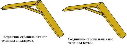 Как да се изгради оранжерия от дървен материал