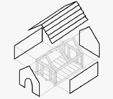 Как да си построи къща за куче