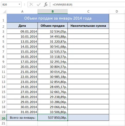 Cum se calculează suma cumulată în Excel