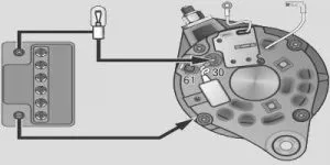 Cum să verificați generatorul de testare a lămpii generatorului pentru lampa