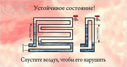 Как да взриви радиатор - въздухът в отоплителната система