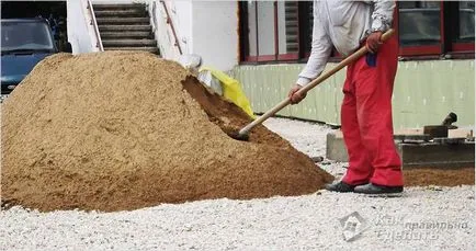 Hogyan készítsünk egy vak terület az alapítvány - a jobb otmostka