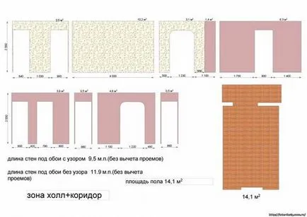 Cum de a calcula suprafața ferestrei