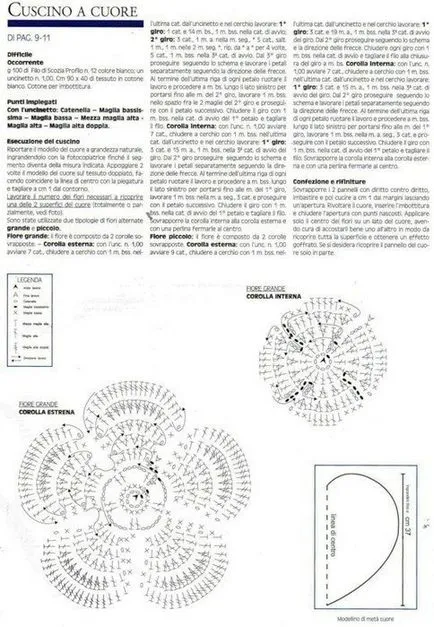 Cum sa faci o perna decorativa-inima, până la 14 februarie