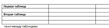 Как да се свържете две таблици в Word 2007, 2010, 2013 и 2016 г.