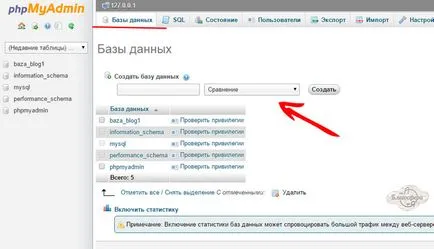 Как да се създаде база данни в Денвър през PhpMyAdmin