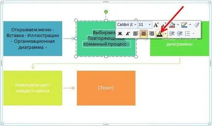 Hogyan hozzunk létre egy ciklikus diagram szó