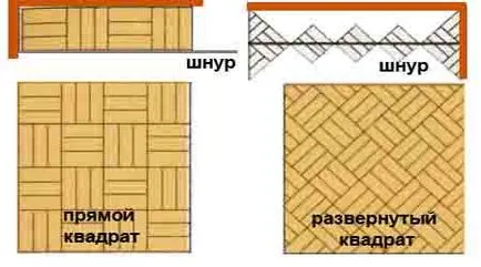 Как да оформите парче паркет