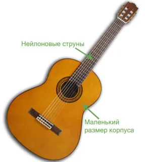 Hogyan válasszuk ki a az első gitáromat, guitarchik