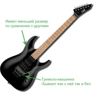 Hogyan válasszuk ki a az első gitáromat, guitarchik