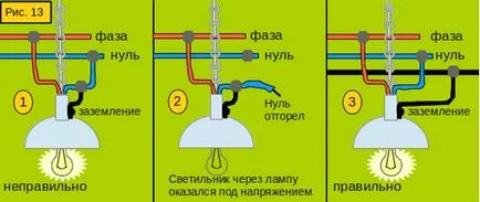 Как да изберем електрически контакт, ключ за лампа