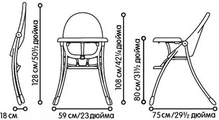 Как да изберем столче за хранене, че тя напълно подходящ за детето