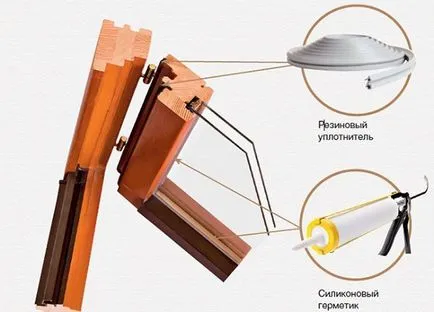 Как да се изолират дървена прозорец на зимните евтин доказани методи и нови материали