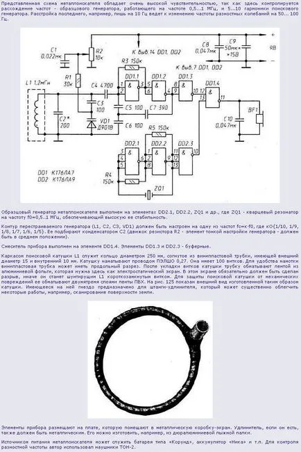 Ca acasă face de metal cu mâinile lor