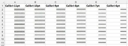 Cum de a excela tabel pentru a adăuga un cadru la o serie de celule - trucuri și tehnici în Microsoft Excel
