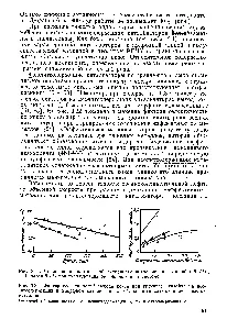 A katalitikus katalizátorok aktivitása - referencia vegyész 21