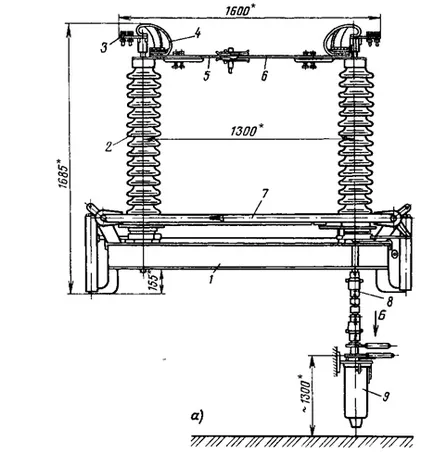 separatoarelor de reparare RLND, rlnz, rds 110, 220; rndz-2-500