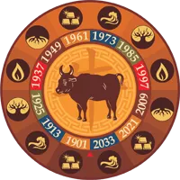 bovine horoscop (bou)