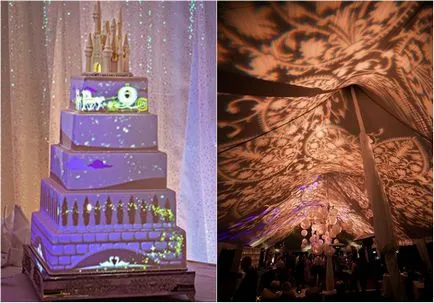 Goodwill wedding agency (весілля в криму) - архів блогу чим здивувати гостей на весіллі
