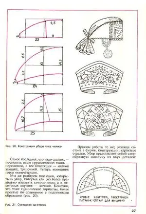 Kokoshnik, hogy megfeleljen a saját kezét a mester osztály, a minta, hogy egy kötést stílusú orosz kokoshnik