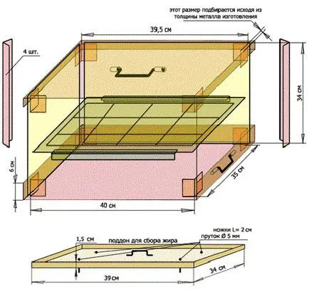 Smokehouse cu blocare hidraulic cu propriile mâini desene, dimensiuni, video