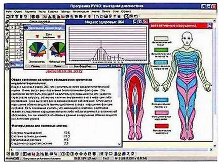 Tianshi Corporation (Tiens) în România, testarea de calculator