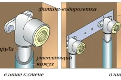 Фиксирането миксера с изчисленията на стена, инструменти, монтаж