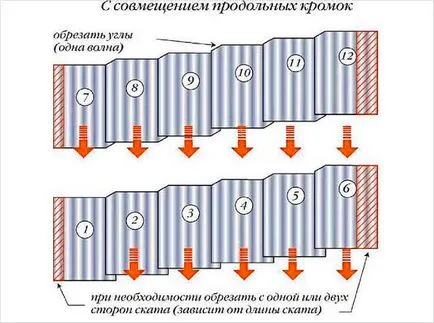 Acoperiș de ardezie cu mâinile sale - instalarea unui acoperiș de ardezie